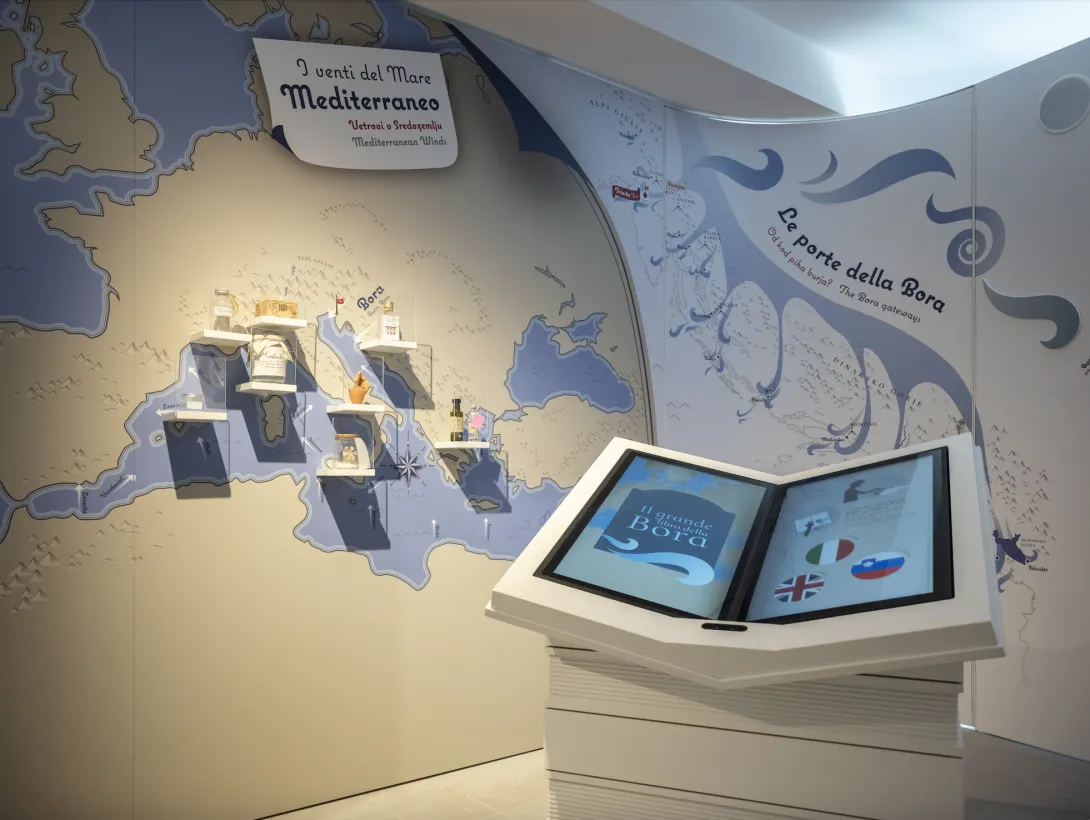 I venti del Mediterraneo